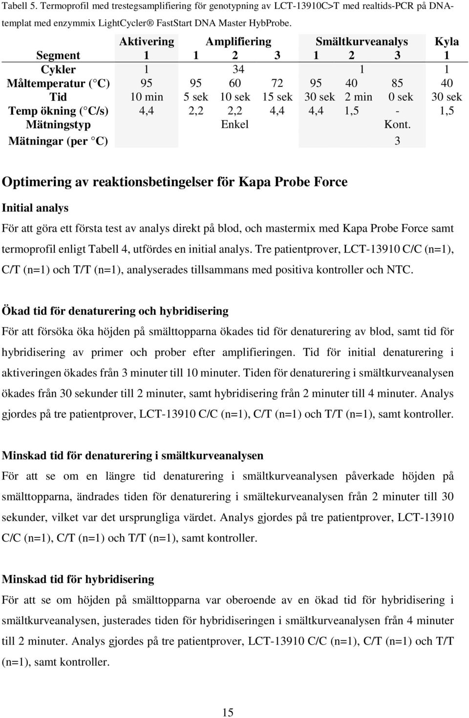 C/s) 4,4 2,2 2,2 4,4 4,4 1,5-1,5 Mätningstyp Enkel Kont.
