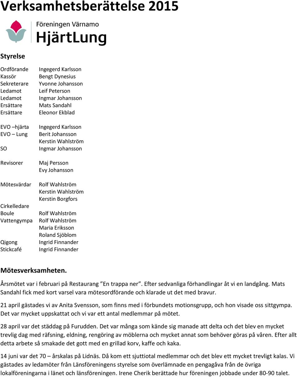 Johansson Rolf Wahlström Kerstin Wahlström Kerstin Borgfors Rolf Wahlström Rolf Wahlström Maria Eriksson Roland Sjöblom Ingrid Finnander Ingrid Finnander Mötesverksamheten.