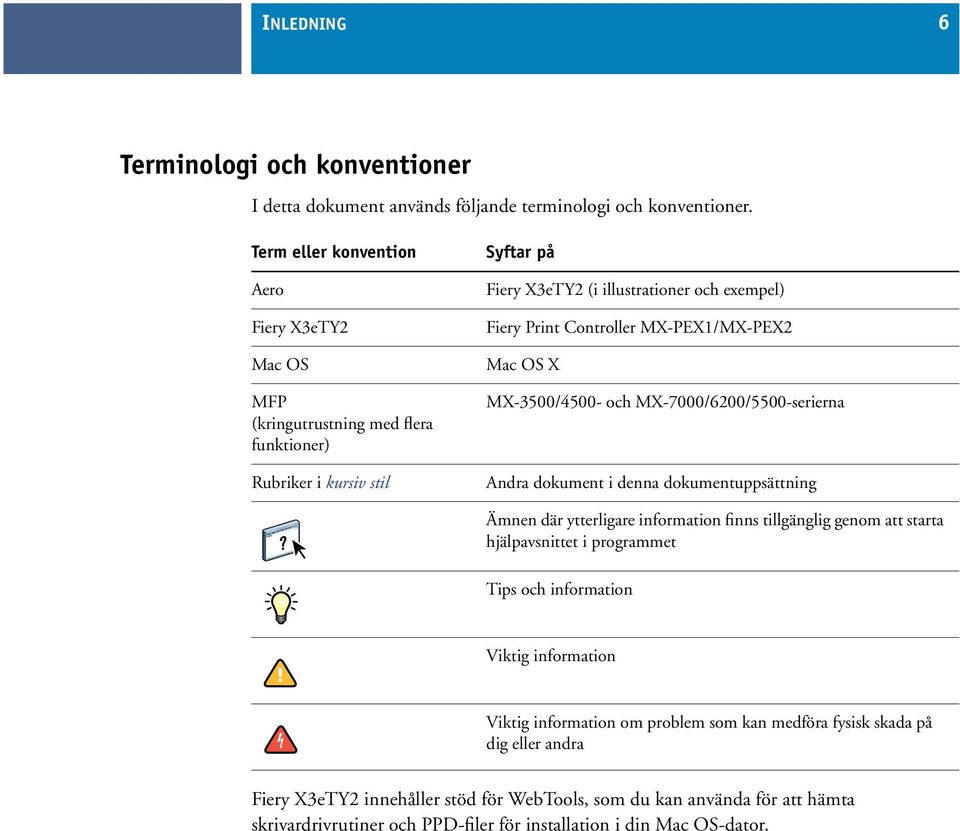 MX-PEX1/MX-PEX2 Mac OS X MX-3500/4500- och MX-7000/6200/5500-serierna Andra dokument i denna dokumentuppsättning Ämnen där ytterligare information finns tillgänglig genom att starta
