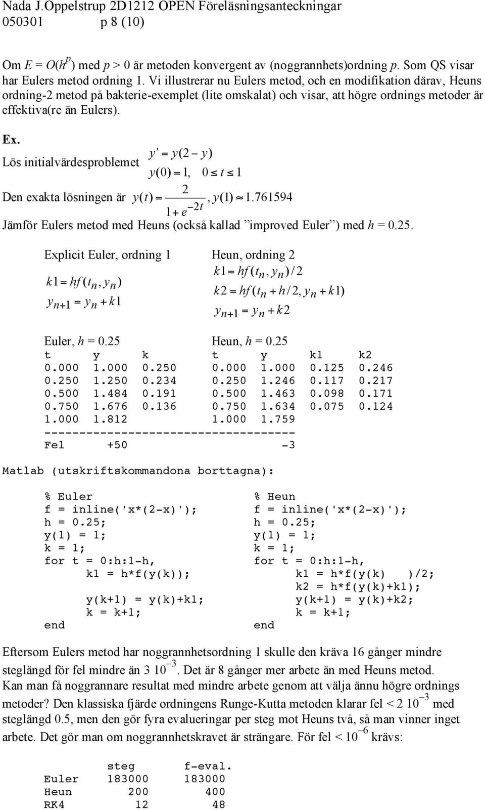 y " = y(2 # y) Lös initialvärdesproblemet y(0) = 1, 0 $ t $ 1 2 Den exakta lösningen är y(t) =, y(1) # 1.761594 1+ e "2t Jämför Eulers metod med Heuns (också kallad improved Euler ) med h = 0.25.