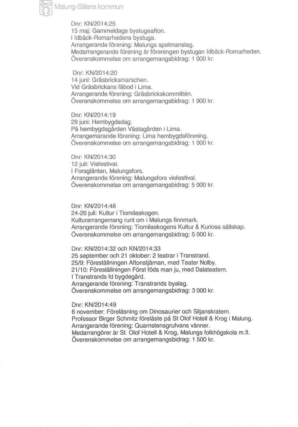 Arrangerande förening: Gräsbrickskommittén. Överenskommelse om arrangemangsbidrag: 1 000 kr. Dnr: KN/2014:19 29 juni: Hembygdsdag. På hembygdsgården Västagården i Lima.