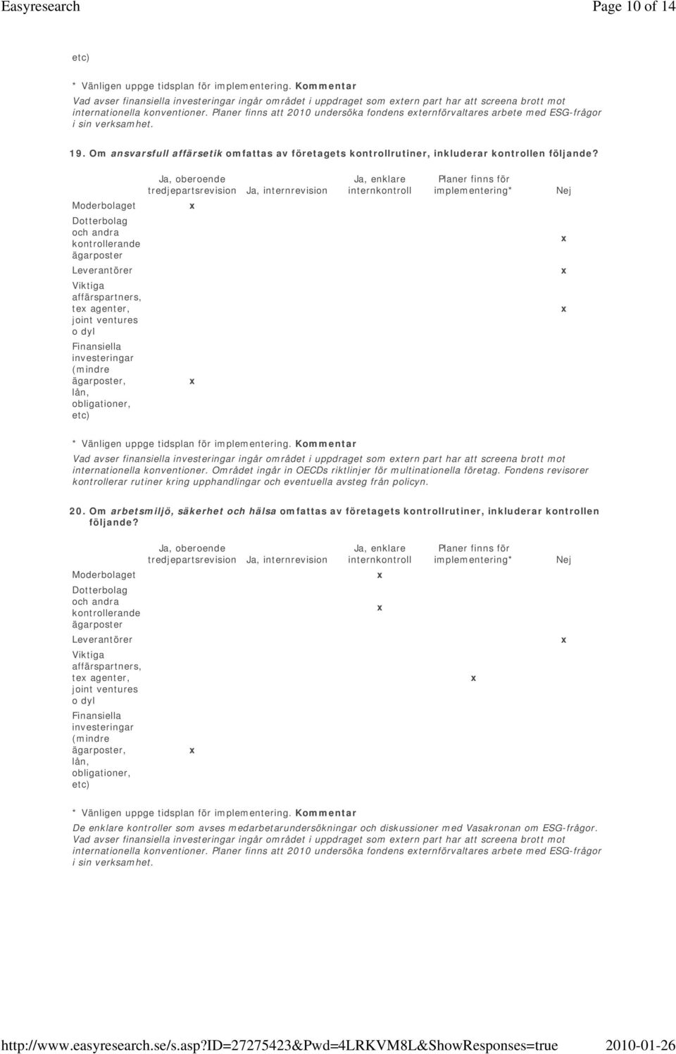 Ja, oberoende tredjepartsrevision Moderbolaget Dotterbolag och andra kontrollerande ägarposter Leverantörer Viktiga affärspartners, te agenter, joint ventures o dyl Finansiella investeringar (mindre