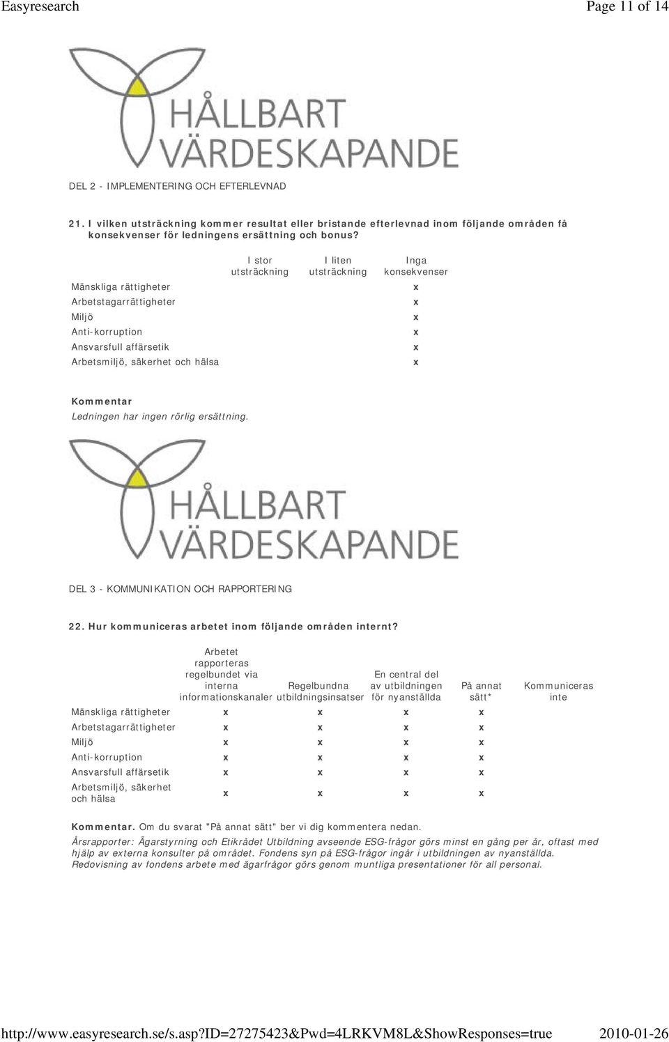 ingen rörlig ersättning. DEL 3 - KOMMUNIKATION OCH RAPPORTERING 22. Hur kommuniceras arbetet inom följande områden internt?