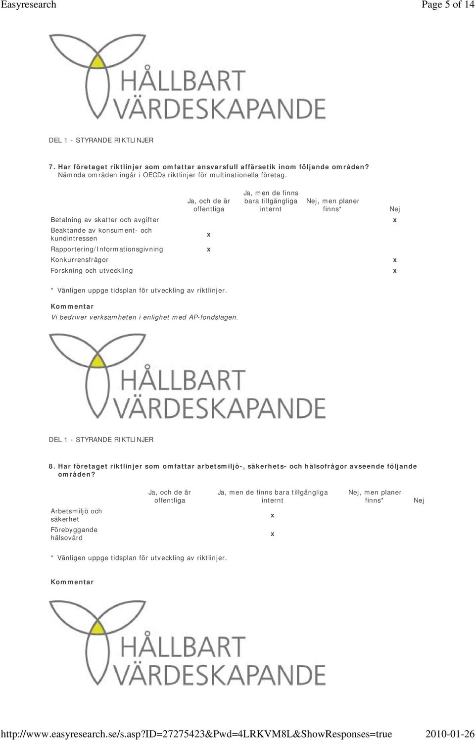 tillgängliga internt, men planer finns* * Vänligen uppge tidsplan för utveckling av riktlinjer. Vi bedriver verksamheten i enlighet med AP-fondslagen. 8.