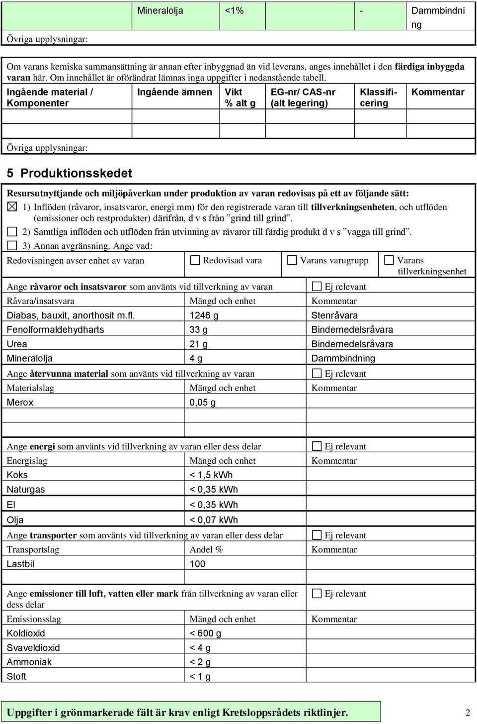 Ingående material / Komponenter Ingående ämnen Vikt % alt g EG-nr/ CAS-nr (alt legering) Klassificering 5 Produktionsskedet Resursutnyttjande och miljöpåverkan under produktion av varan redovisas på