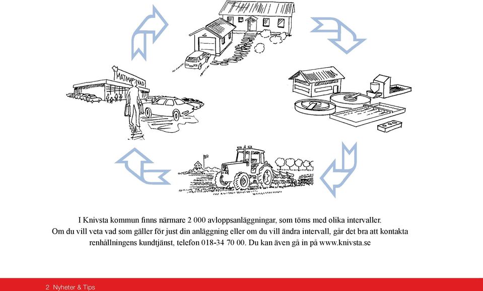 Om du vill veta vad som gäller för just din anläggning eller om du vill