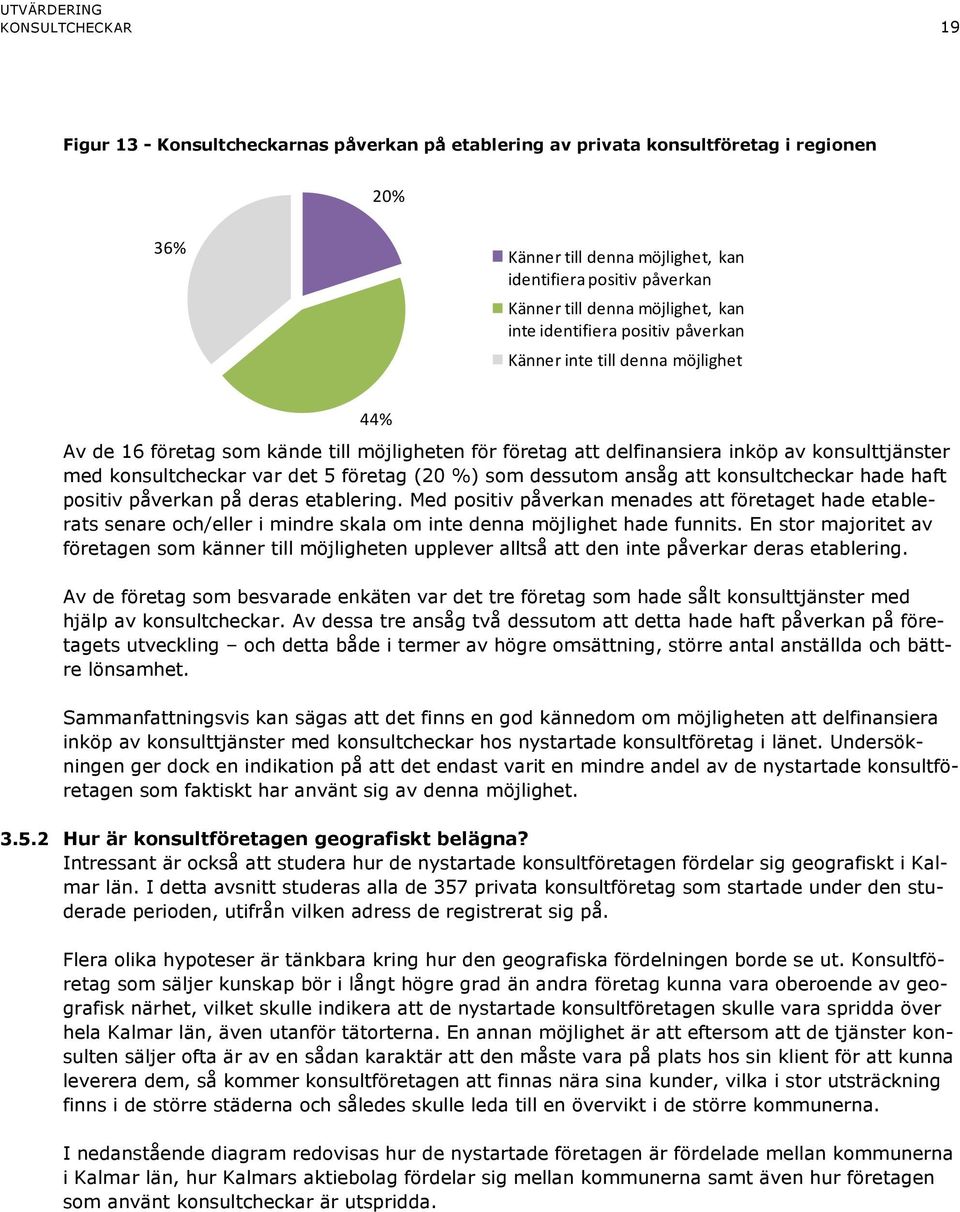 konsultcheckar var det 5 företag (20 %) som dessutom ansåg att konsultcheckar hade haft positiv påverkan på deras etablering.