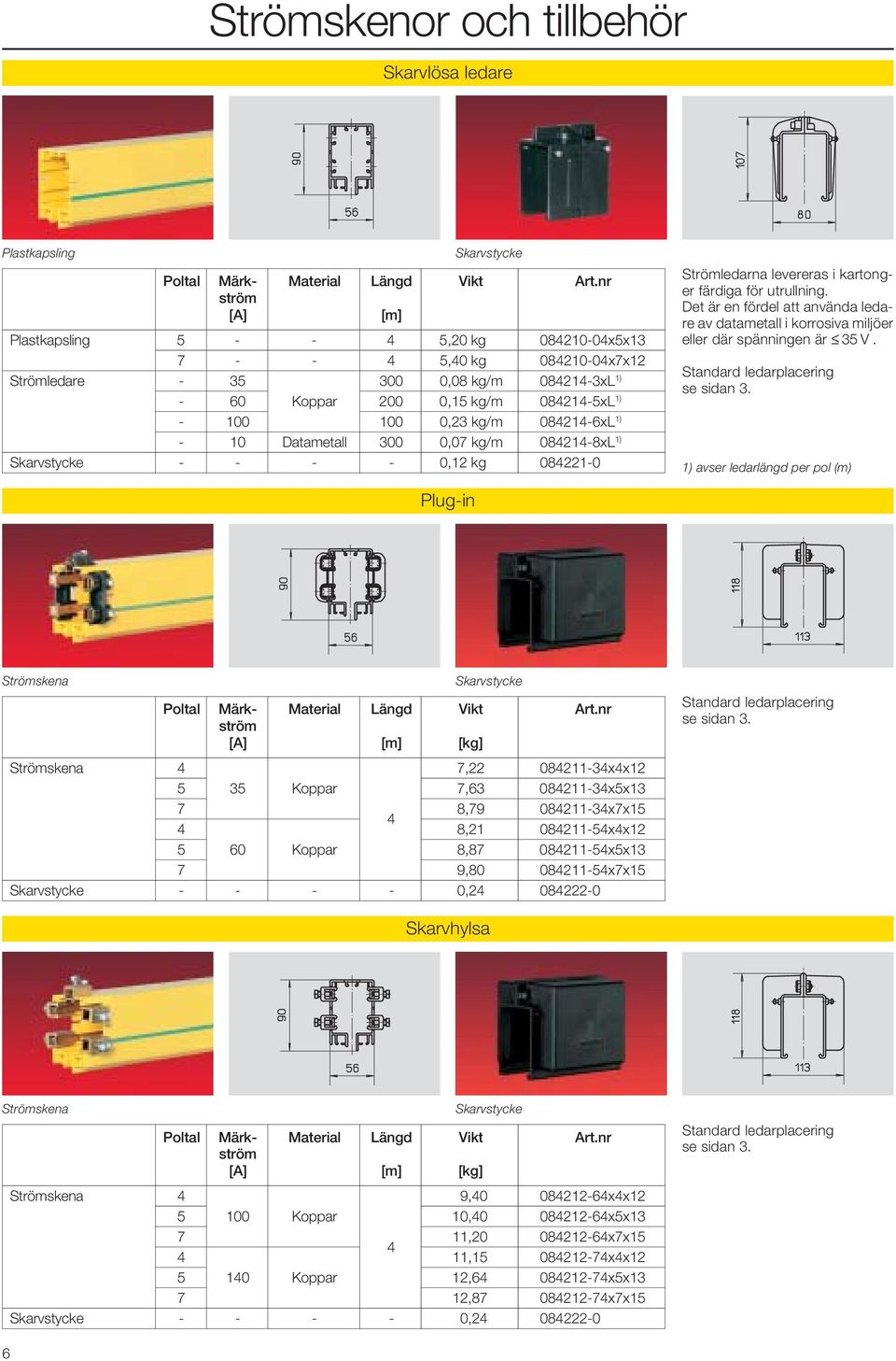 084214-6xL 1) - 10 Datametall 300 0,07 kg/m 084214-8xL 1) Skarvstycke - - - - 0,12 kg 084221-0 Strömledarna levereras i kartonger färdiga för utrullning.