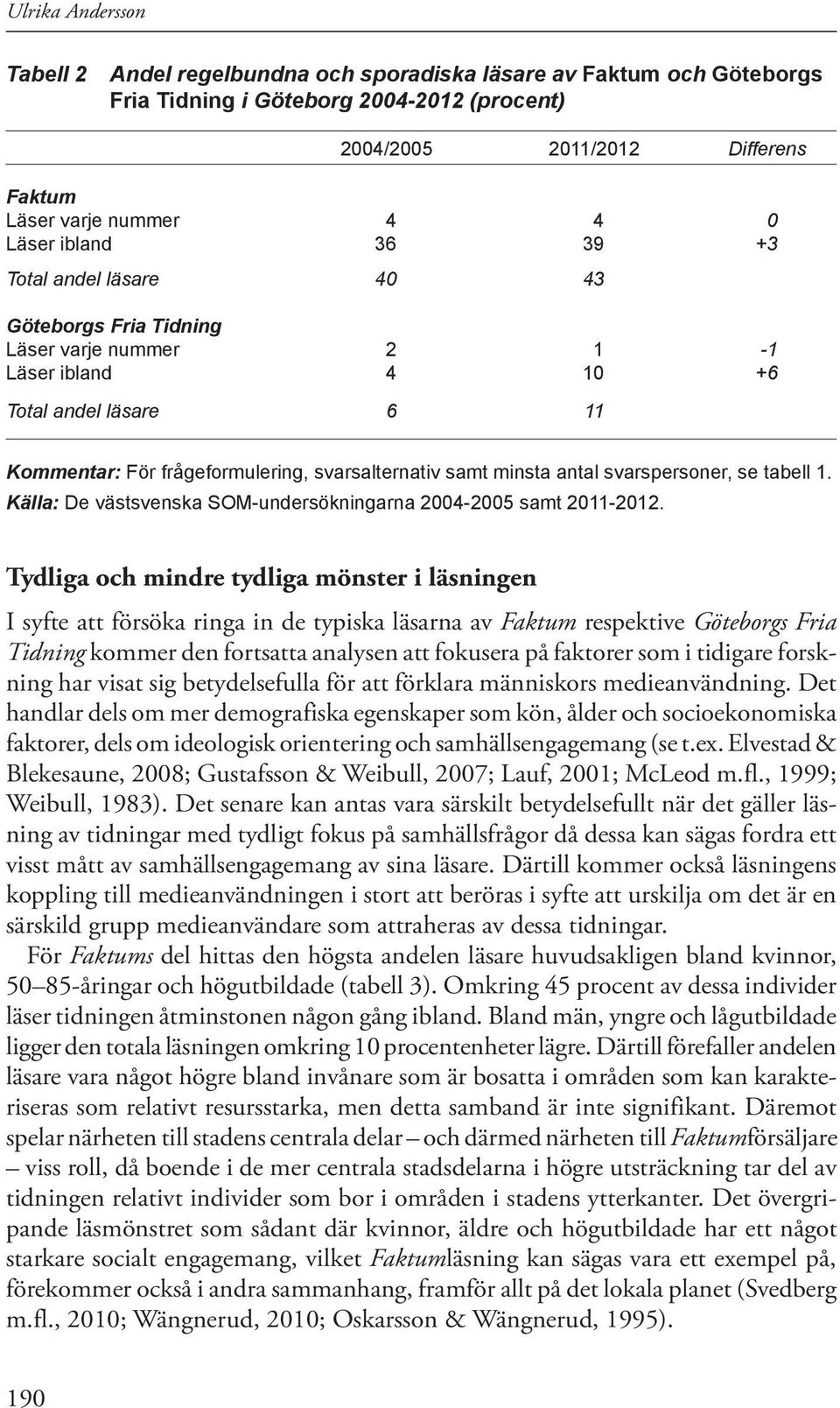 minsta antal svarspersoner, se tabell 1. Källa: De västsvenska SOM-undersökningarna 2004-2005 samt 2011-2012.