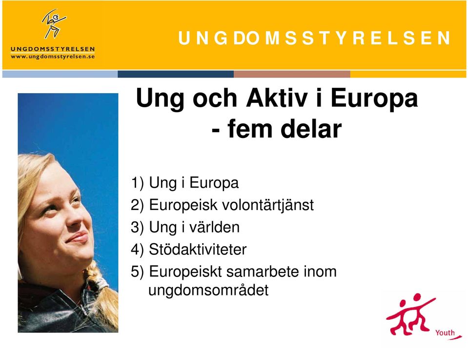 volontärtjänst 3) Ung i världen 4)