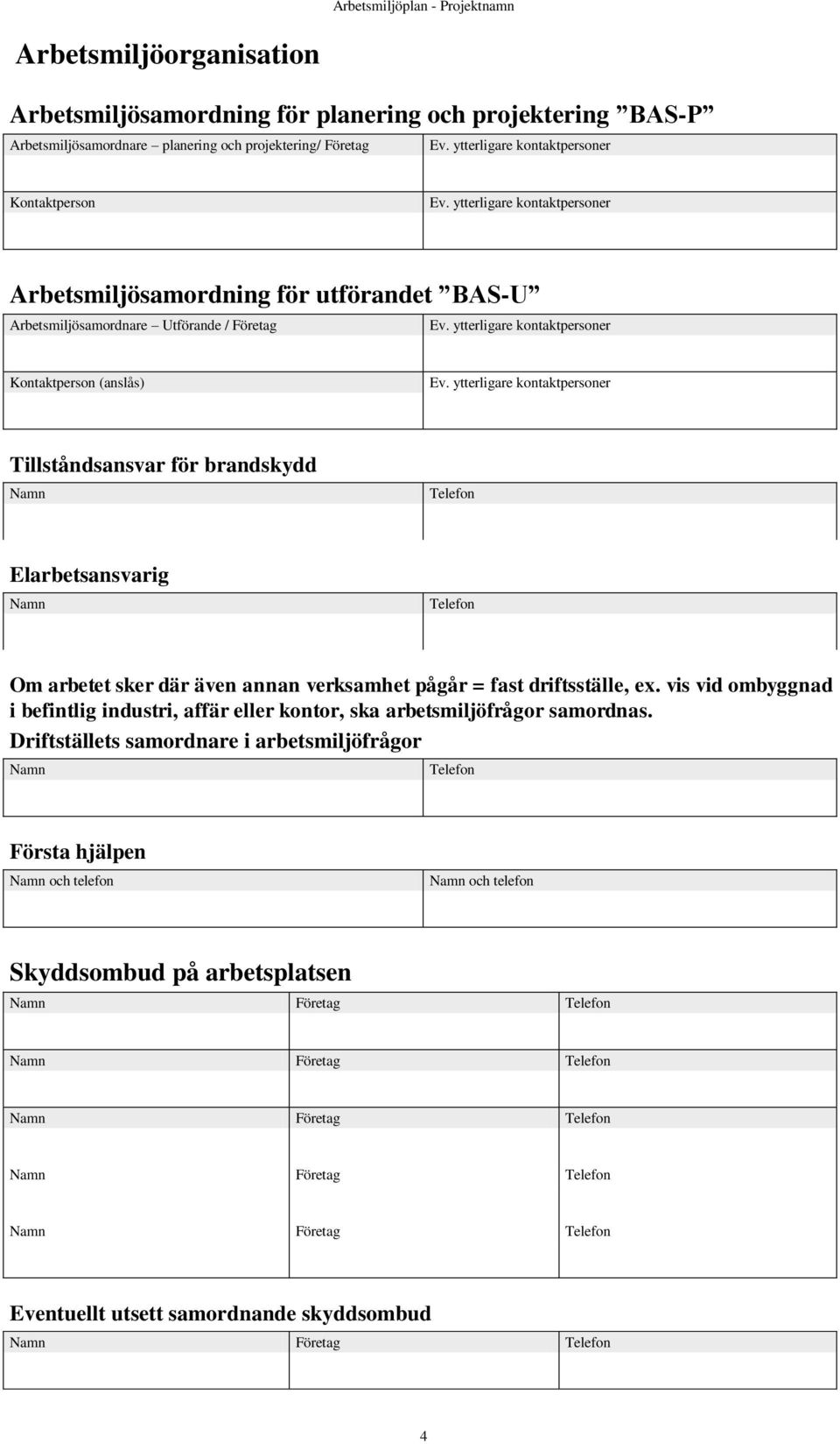 ytterligare kontaktpersoner Tillståndsansvar för brandskydd Namn Telefon Elarbetsansvarig Namn Telefon Om arbetet sker där även annan verksamhet pågår = fast driftsställe, ex.