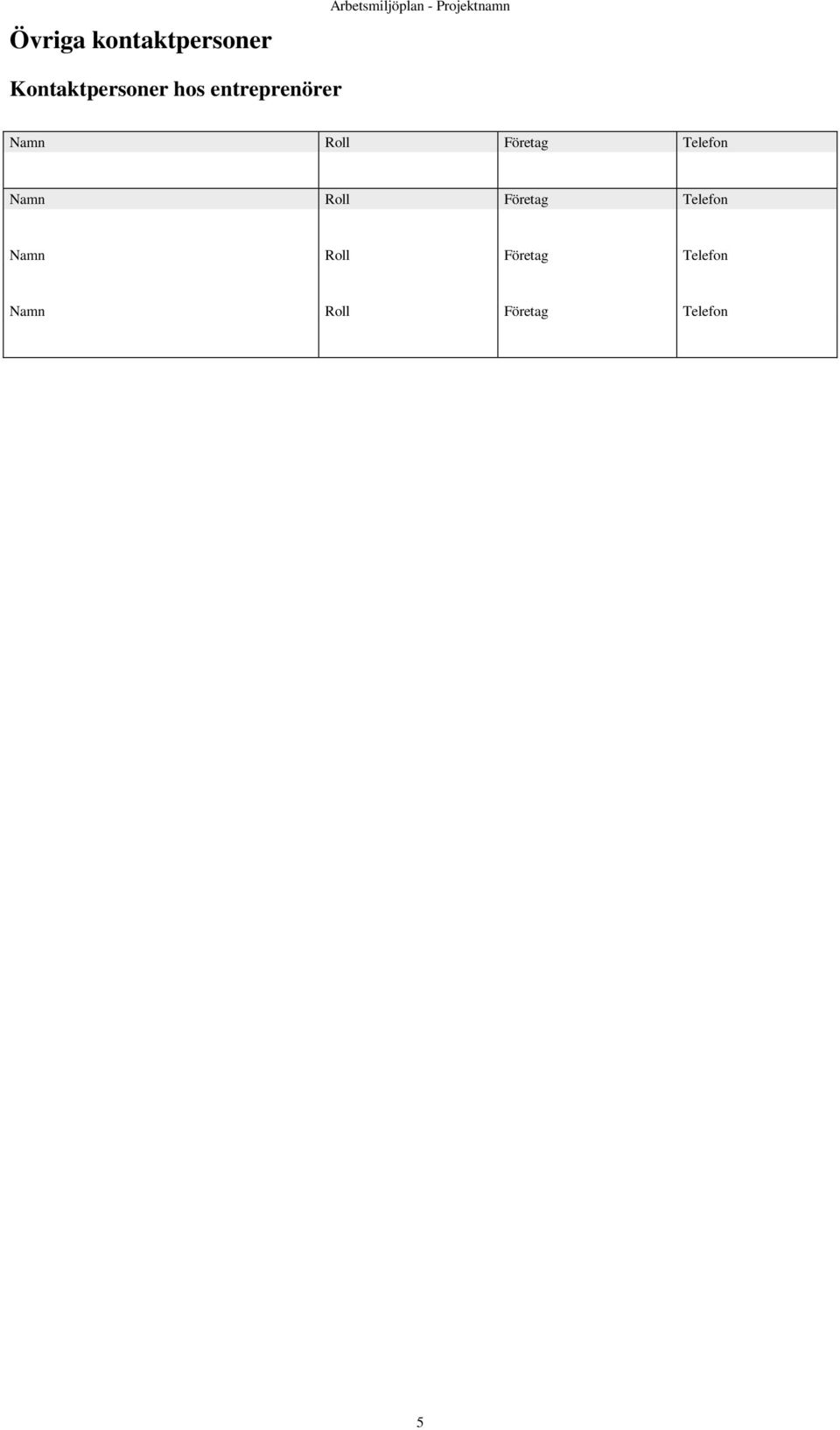 Namn Roll Företag Telefon Namn Roll Företag