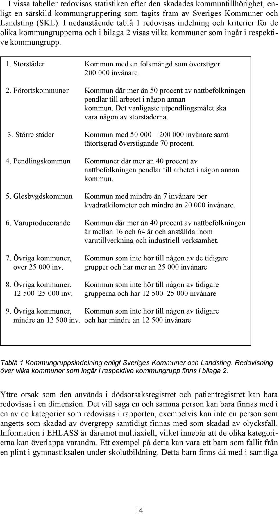 2. Förortskommuner Kommun där mer än 50 procent av nattbefolkningen pendlar till arbetet i någon annan kommun. Det vanligaste utpendlingsmålet ska vara någon av storstäderna. 3.