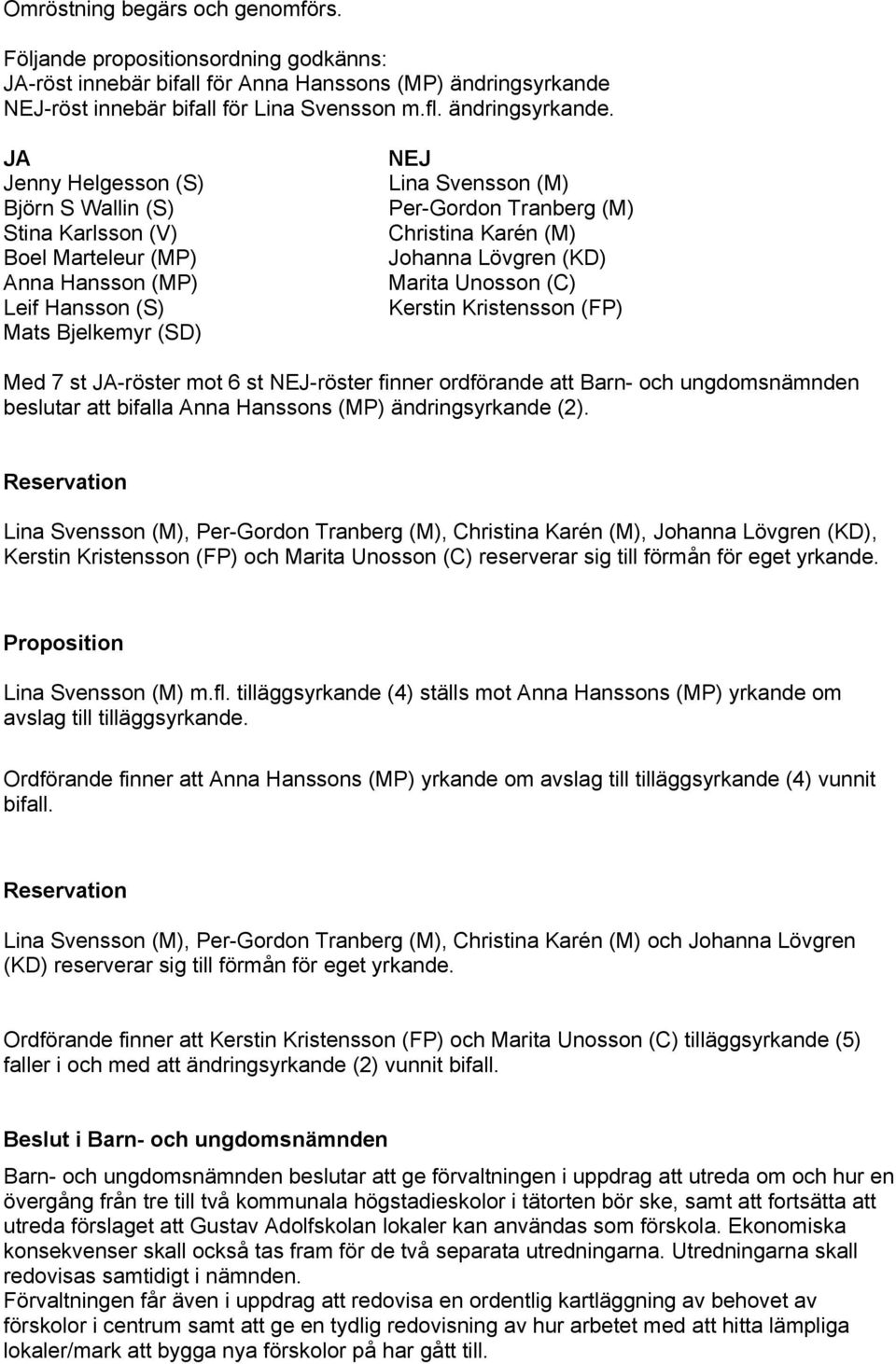 JA Jenny Helgesson (S) Björn S Wallin (S) Stina Karlsson (V) Boel Marteleur (MP) Anna Hansson (MP) Leif Hansson (S) Mats Bjelkemyr (SD) NEJ Lina Svensson (M) Per-Gordon Tranberg (M) Christina Karén