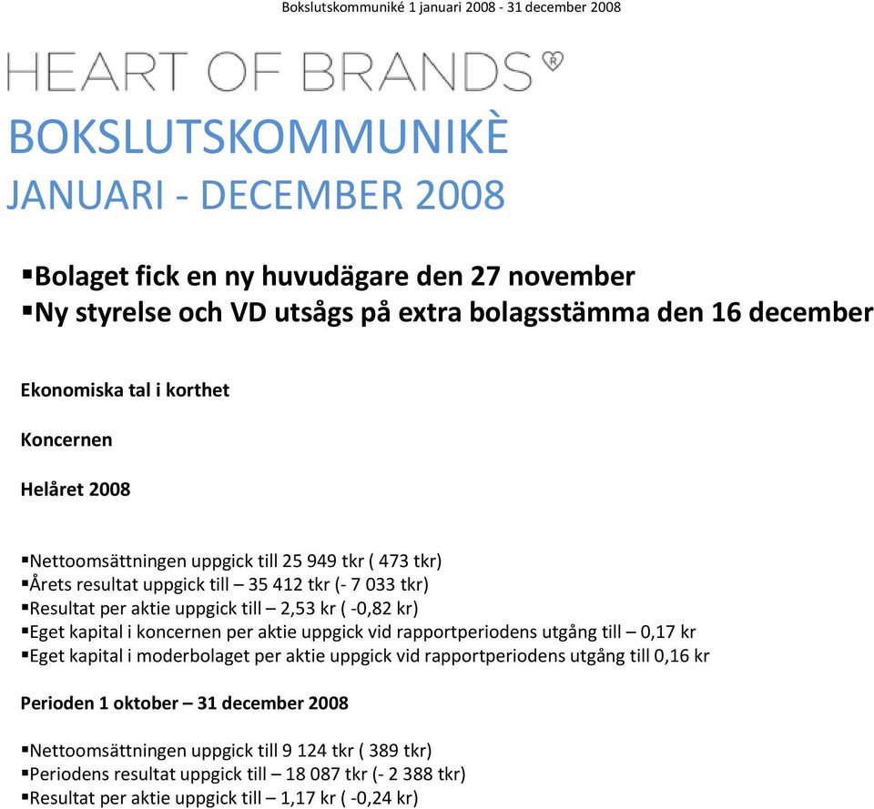 Eget kapital i koncernen per aktie uppgick vid rapportperiodens utgång till 0,17 kr Eget kapital i moderbolaget per aktie uppgick vid rapportperiodens utgång till 0,16 kr Perioden 1