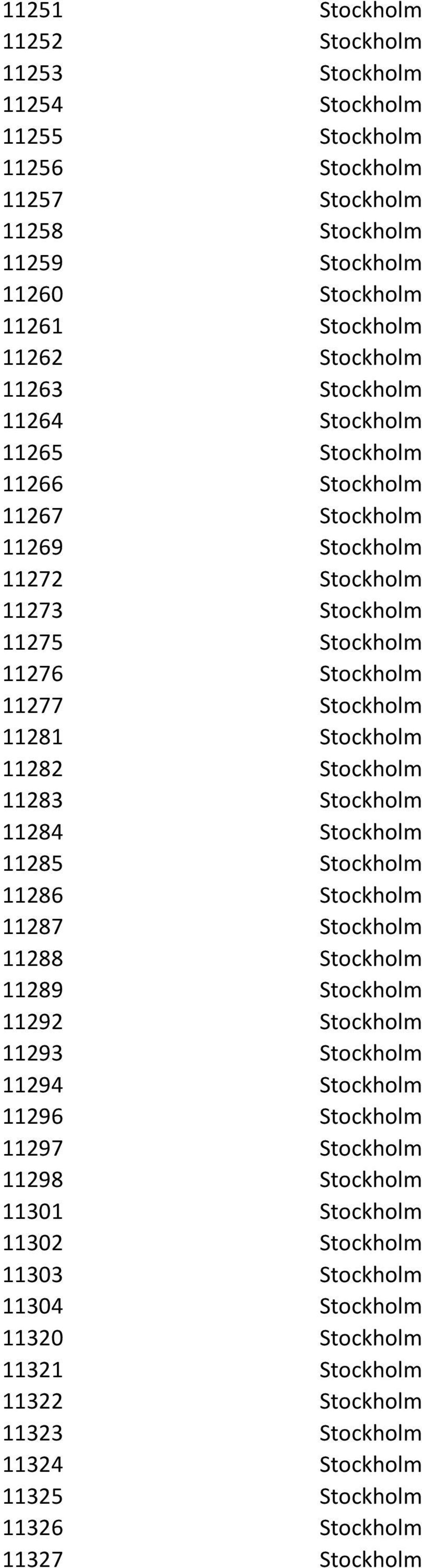 Stockholm 11283 Stockholm 11284 Stockholm 11285 Stockholm 11286 Stockholm 11287 Stockholm 11288 Stockholm 11289 Stockholm 11292 Stockholm 11293 Stockholm 11294 Stockholm 11296 Stockholm 11297