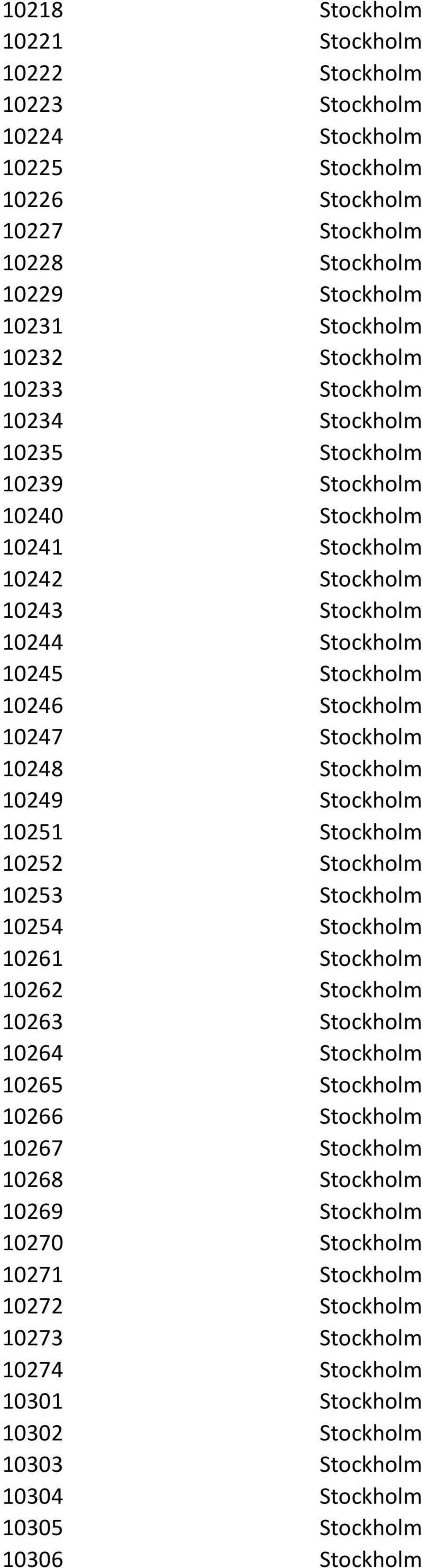 Stockholm 10249 Stockholm 10251 Stockholm 10252 Stockholm 10253 Stockholm 10254 Stockholm 10261 Stockholm 10262 Stockholm 10263 Stockholm 10264 Stockholm 10265 Stockholm 10266 Stockholm 10267