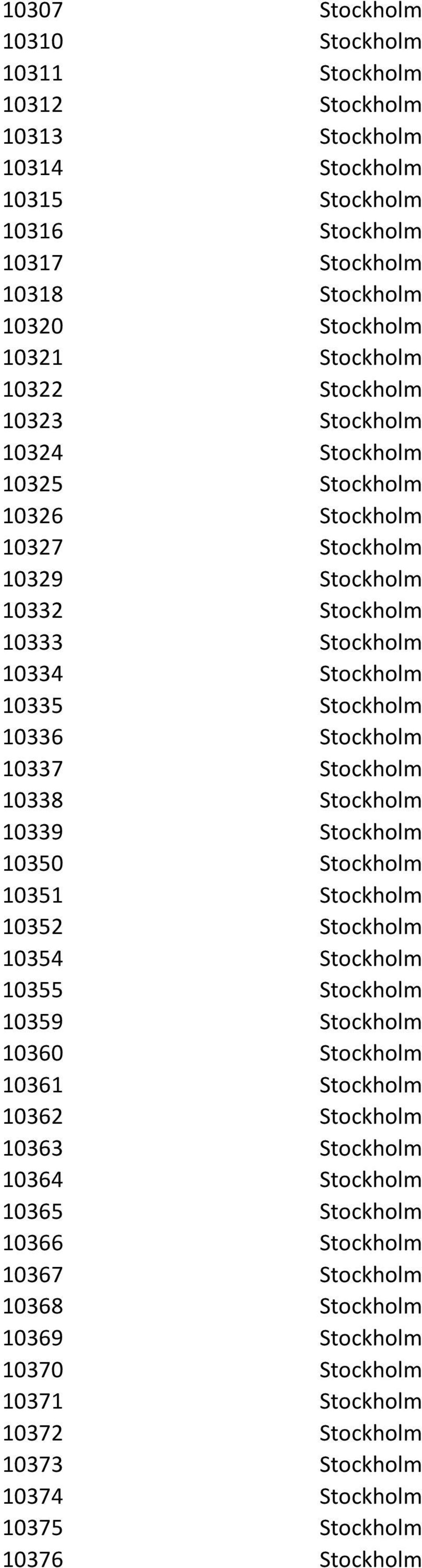 Stockholm 10338 Stockholm 10339 Stockholm 10350 Stockholm 10351 Stockholm 10352 Stockholm 10354 Stockholm 10355 Stockholm 10359 Stockholm 10360 Stockholm 10361 Stockholm 10362 Stockholm 10363