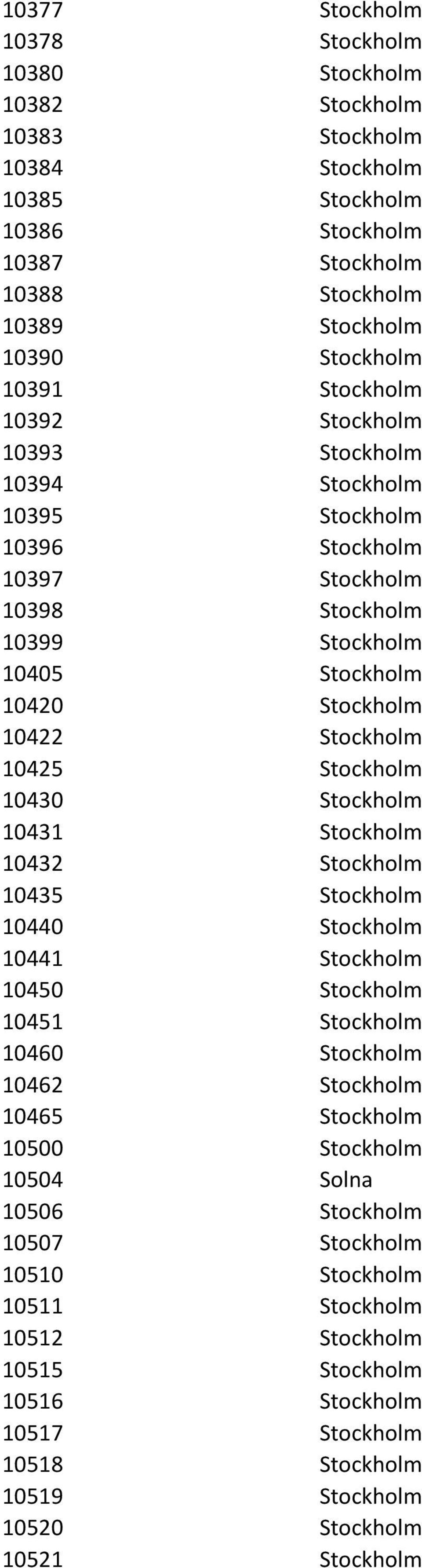 Stockholm 10430 Stockholm 10431 Stockholm 10432 Stockholm 10435 Stockholm 10440 Stockholm 10441 Stockholm 10450 Stockholm 10451 Stockholm 10460 Stockholm 10462 Stockholm 10465 Stockholm 10500