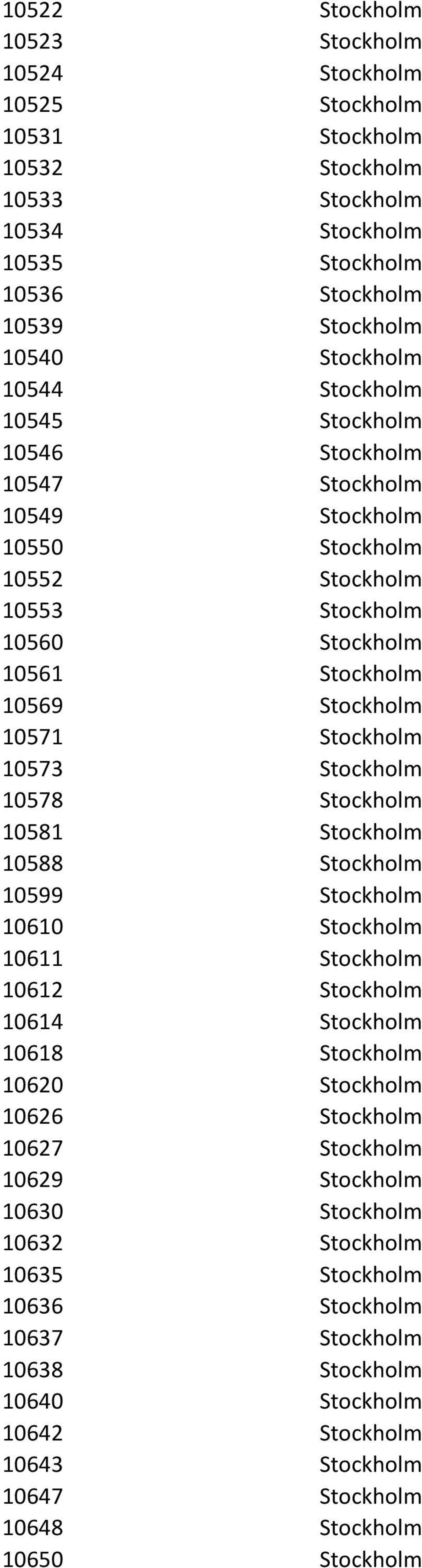 Stockholm 10578 Stockholm 10581 Stockholm 10588 Stockholm 10599 Stockholm 10610 Stockholm 10611 Stockholm 10612 Stockholm 10614 Stockholm 10618 Stockholm 10620 Stockholm 10626 Stockholm 10627