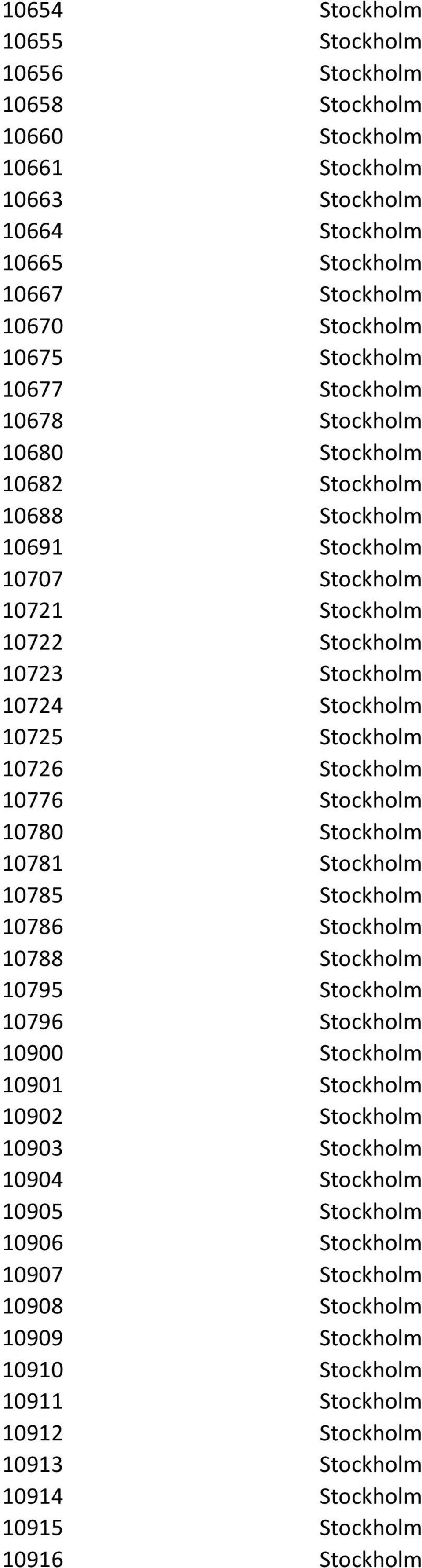 Stockholm 10776 Stockholm 10780 Stockholm 10781 Stockholm 10785 Stockholm 10786 Stockholm 10788 Stockholm 10795 Stockholm 10796 Stockholm 10900 Stockholm 10901 Stockholm 10902 Stockholm 10903