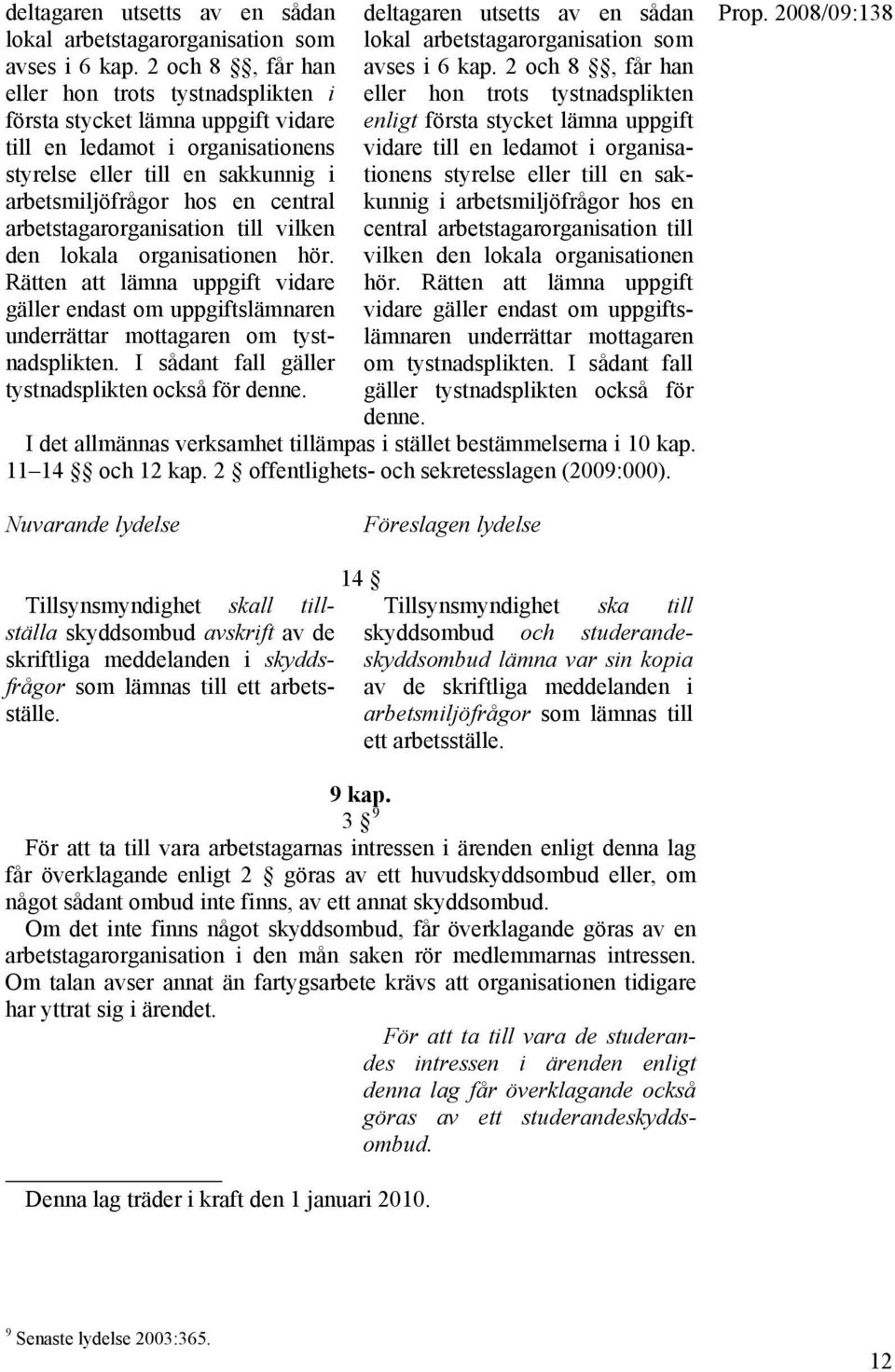 arbetstagarorganisation till vilken den lokala organisationen hör. Rätten att lämna uppgift vidare gäller endast om uppgiftslämnaren underrättar mottagaren om tystnadsplikten.