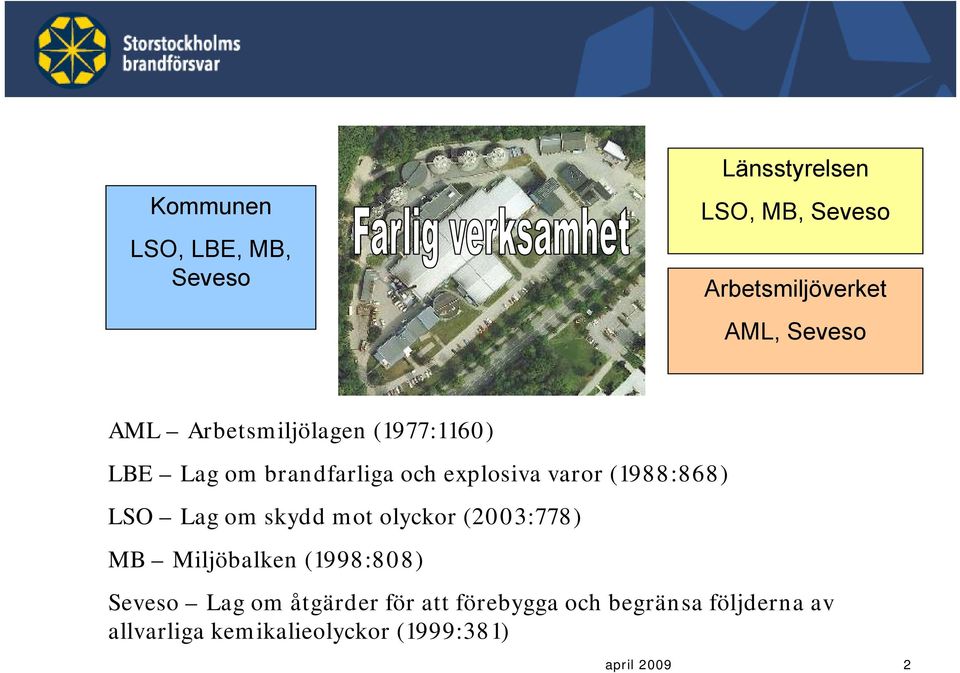 LSO Lag om skydd mot olyckor (2003:778) MB Miljöbalken (1998:808) Seveso Lag om åtgärder