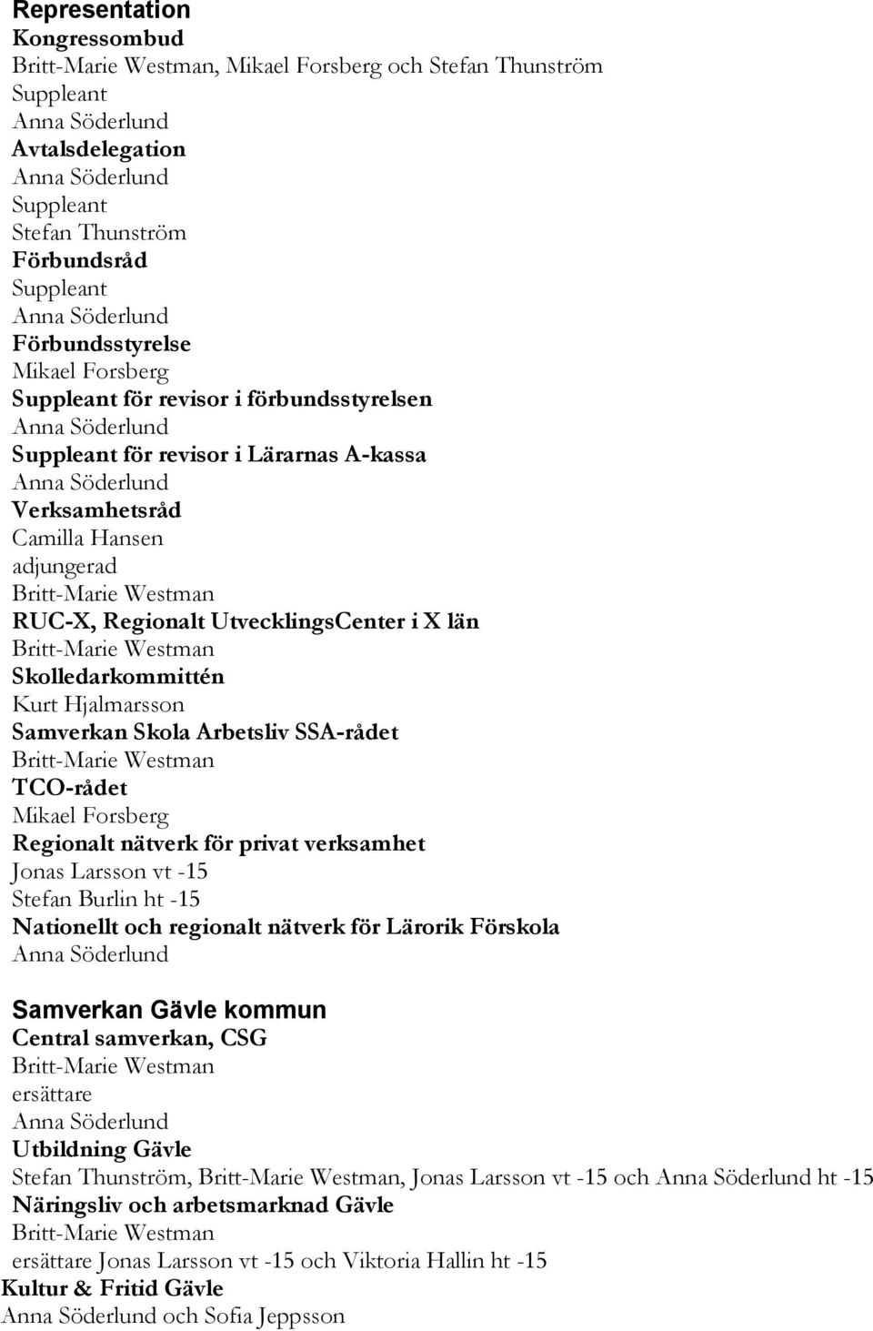 Arbetsliv SSA-rådet TCO-rådet Mikael Forsberg Regionalt nätverk för privat verksamhet Jonas Larsson vt -15 Stefan Burlin ht -15 Nationellt och regionalt nätverk för Lärorik Förskola Samverkan Gävle