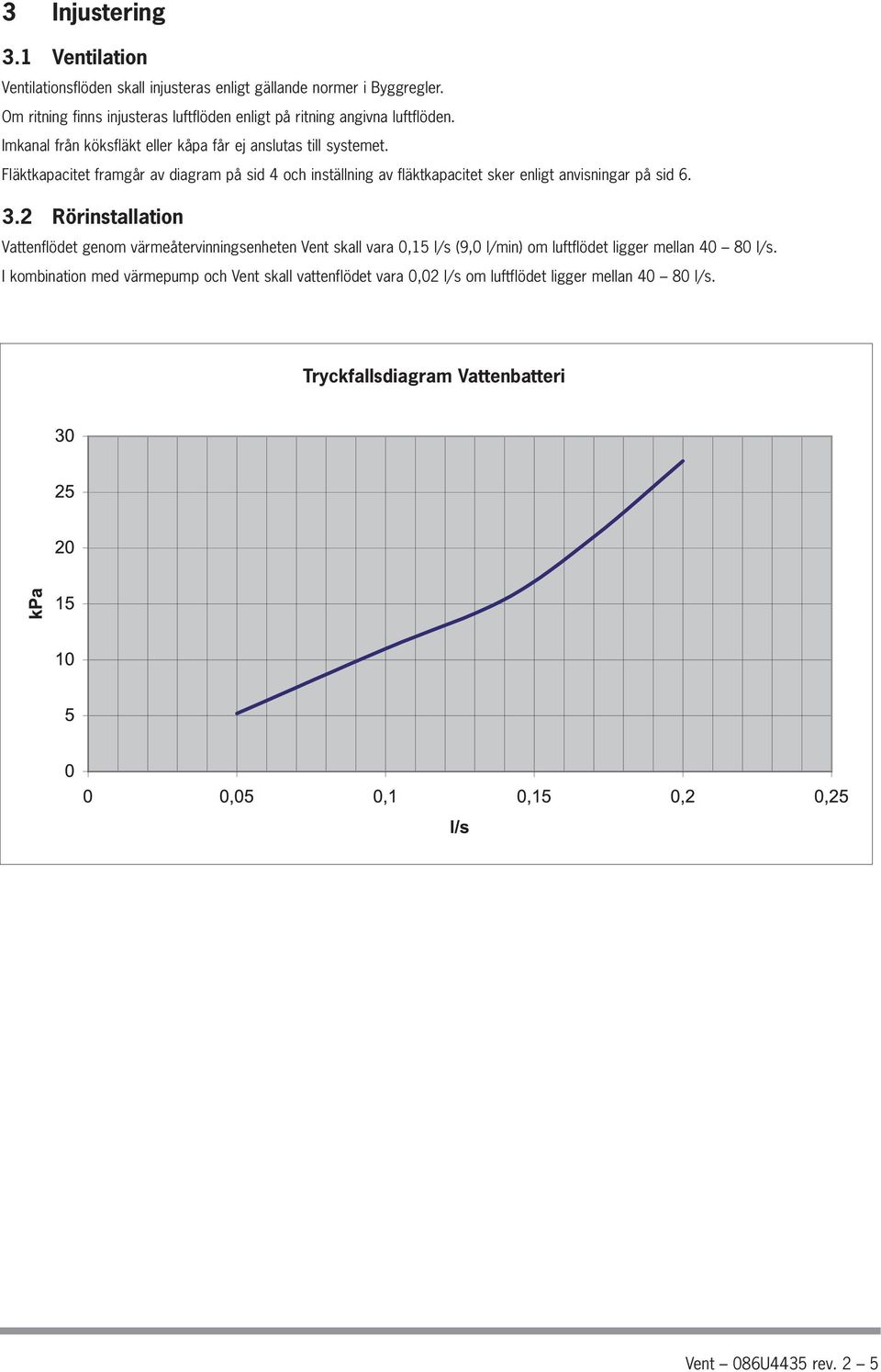 Fläktkapacitet framgår av diagram på sid 4 och inställning av fläktkapacitet sker enligt anvisningar på sid 6. 3.