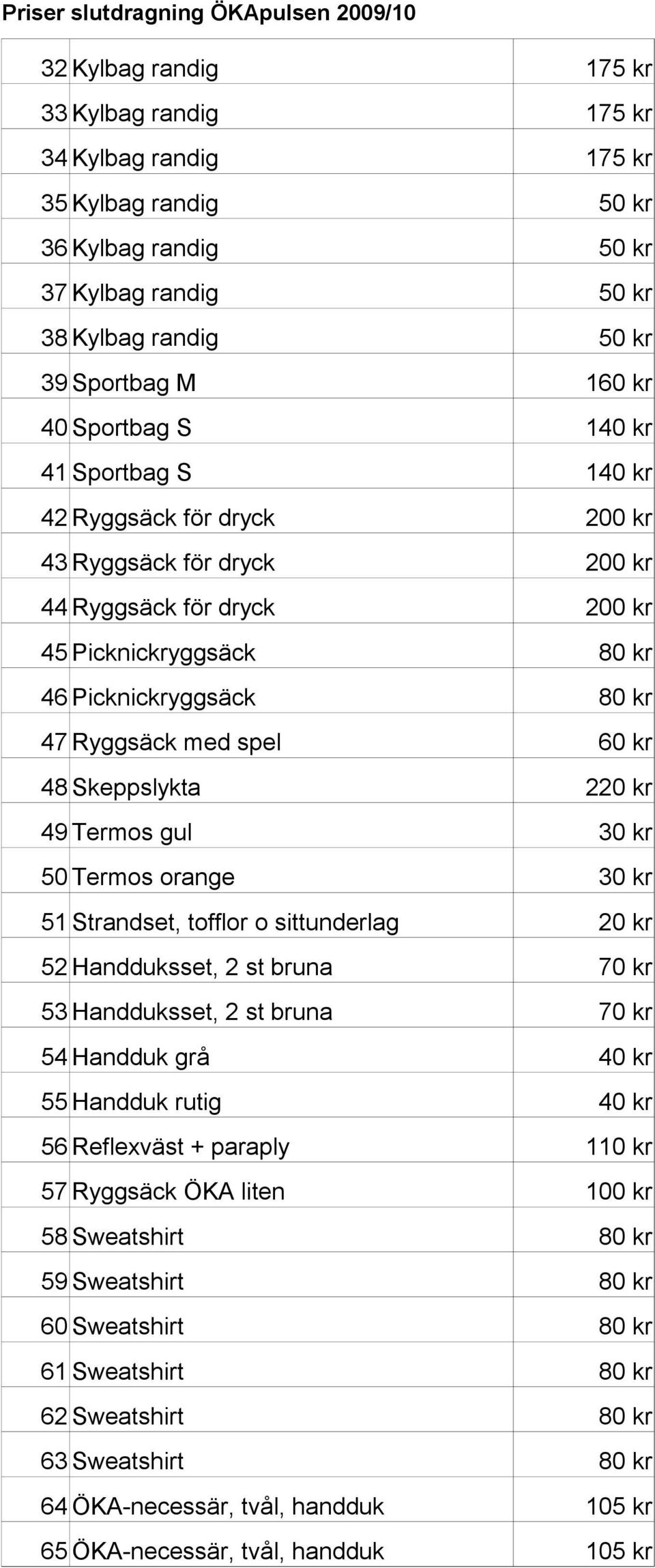 Ryggsäck med spel 60 kr 48 Skeppslykta 220 kr 49 Termos gul 30 kr 50 Termos orange 30 kr 51 Strandset, tofflor o sittunderlag 20 kr 52 Handduksset, 2 st bruna 70 kr 53 Handduksset, 2 st bruna 70 kr