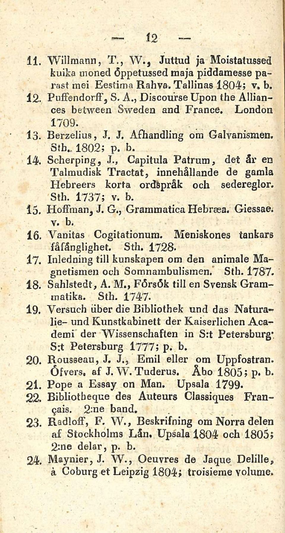 , Capitula Patrum, det ären Talraudisk Tractat, innehåliande de gamla Hebreers korta ordspråfc och sedereglor. Sth. 1737; v. b. 15 Hoffman, J. G., Grammatica Hebrasa. v. b. 16, Vaöitas Cogitationura.