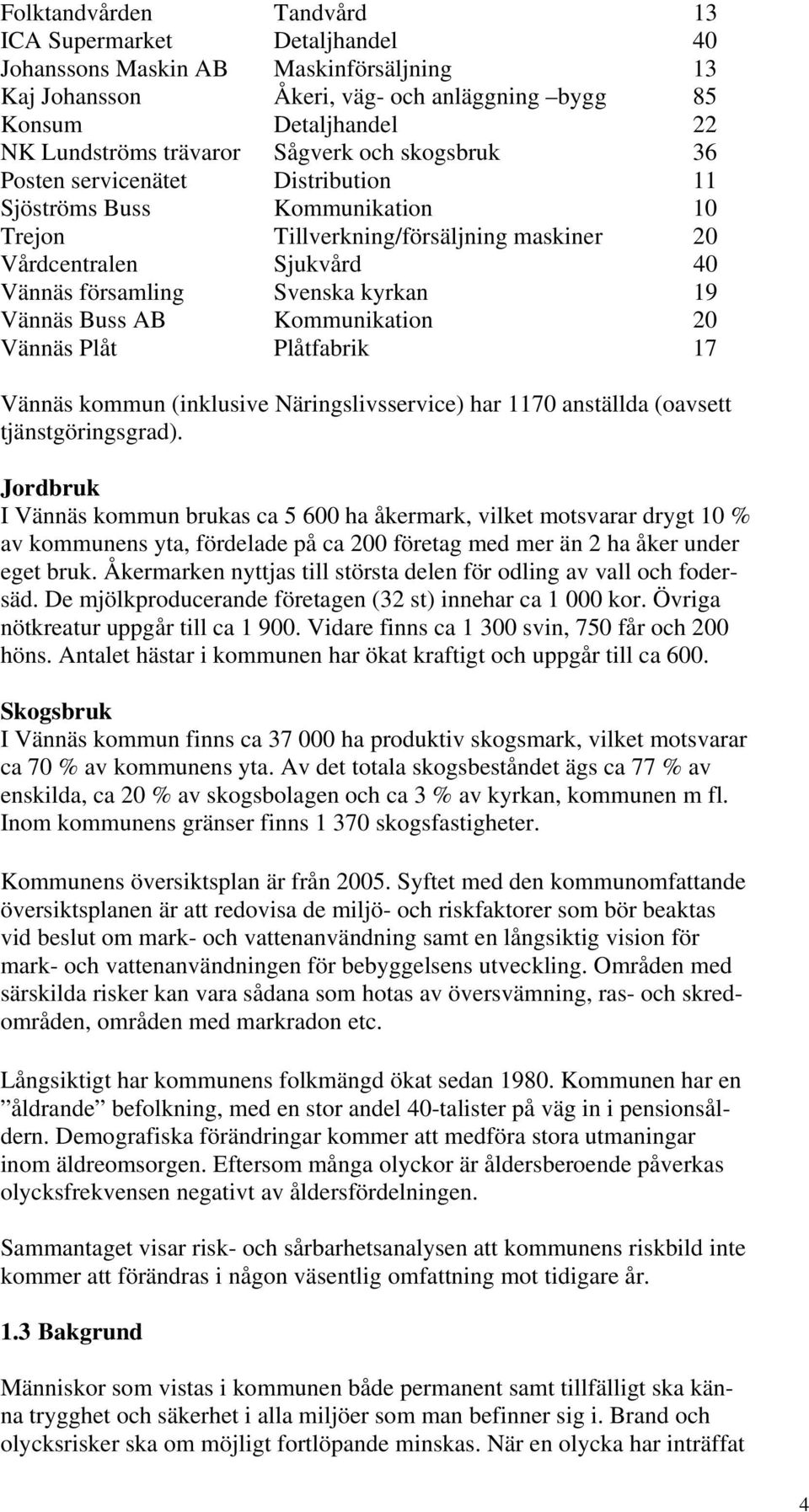 Vännäs Buss AB Kommunikation 20 Vännäs Plåt Plåtfabrik 17 Vännäs kommun (inklusive Näringslivsservice) har 1170 anställda (oavsett tjänstgöringsgrad).