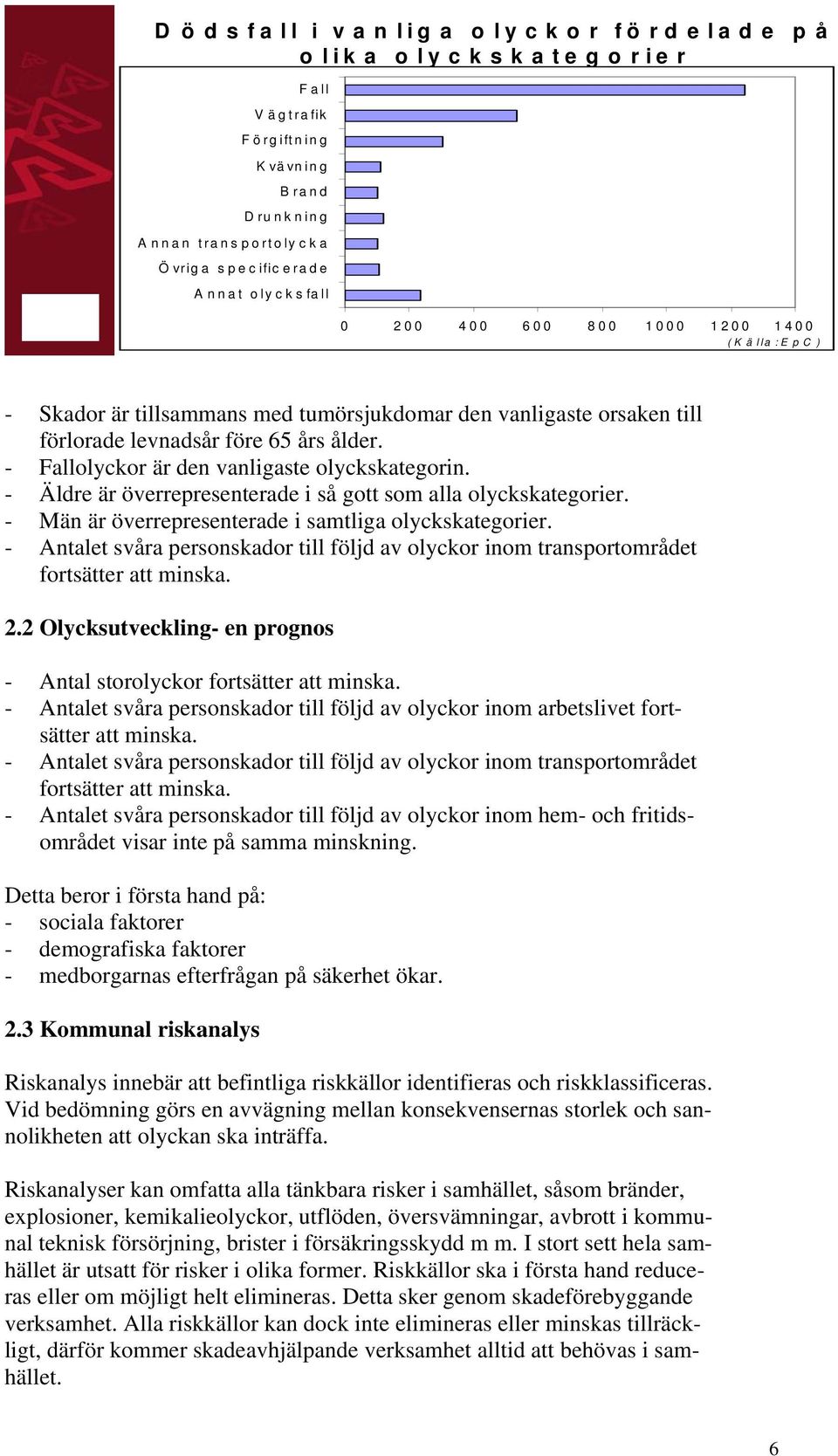 - Äldre är överrepresenterade i så gott som alla olyckskategorier. - Män är överrepresenterade i samtliga olyckskategorier.