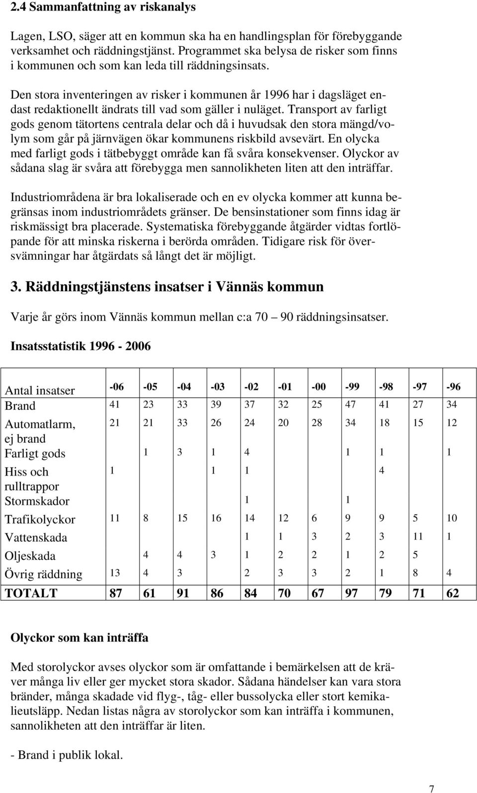 Den stora inventeringen av risker i kommunen år 1996 har i dagsläget endast redaktionellt ändrats till vad som gäller i nuläget.