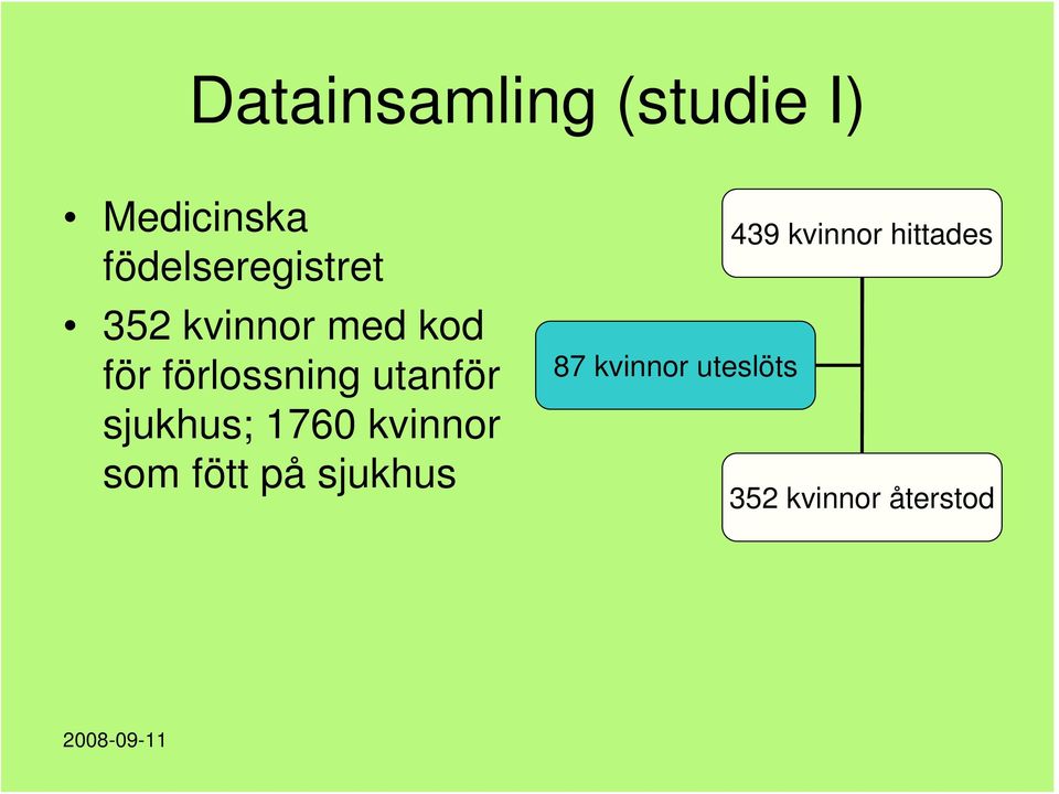 förlossning utanför sjukhus; 1760 kvinnor som
