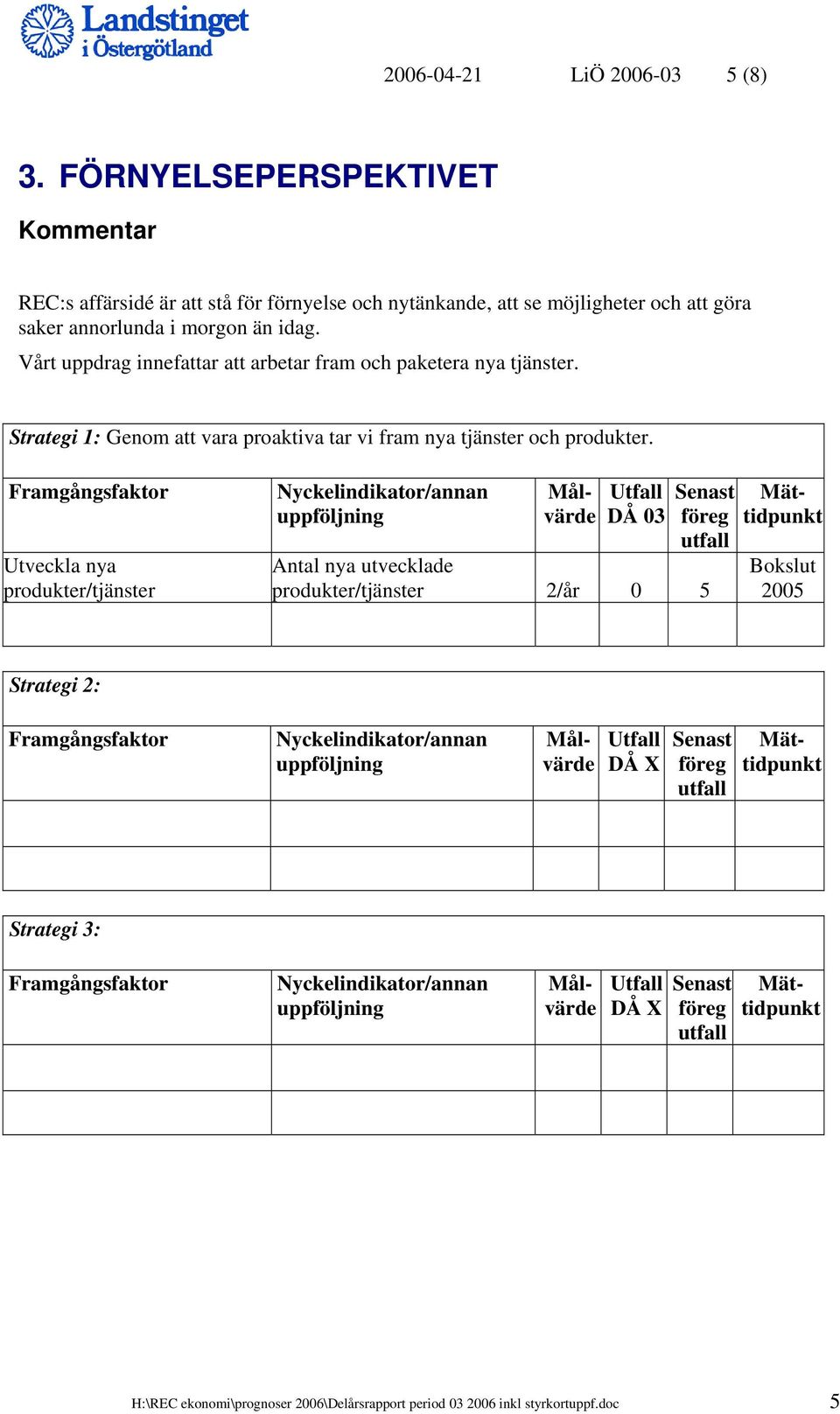 annorlunda i morgon än idag. Vårt uppdrag innefattar att arbetar fram och paketera nya tjänster.