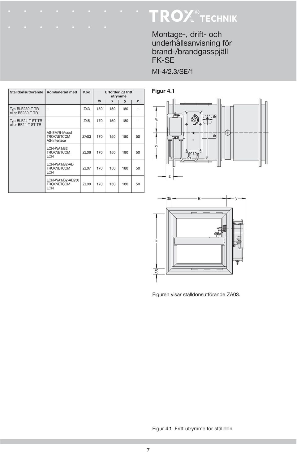 1 Typ BLF230-T TR Z43 150 150 180 eller BF230-T TR Typ BLF24-T-ST TR Z45 170 150 180 eller BF24-T-ST TR w AS-EM/B-Modul TROXNETCOM