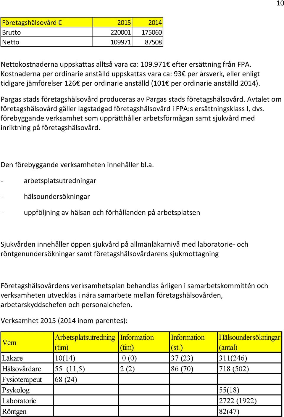 Pargas stads företagshälsovård produceras av Pargas stads företagshälsovård. Avtalet om företagshälsovård gäller lagstadgad företagshälsovård i FPA:s ersättningsklass I, dvs.