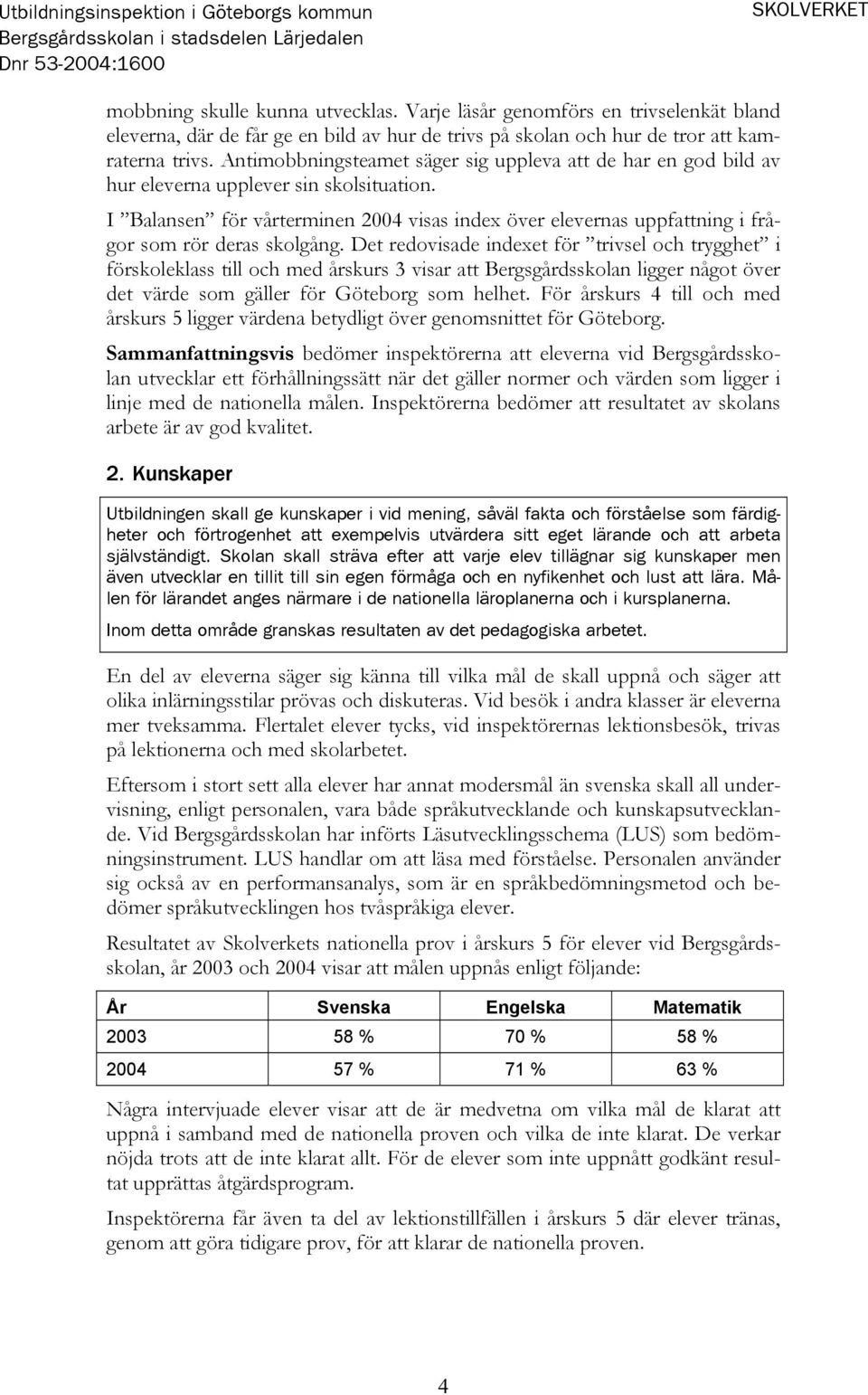 I Balansen för vårterminen 2004 visas index över elevernas uppfattning i frågor som rör deras skolgång.