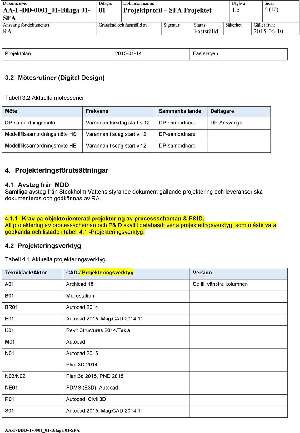 12 DP-samordnare Modellfilssamordningsmöte HE Varannan tisdag start v.12 DP-samordnare 4. Projekteringsförutsättningar 4.