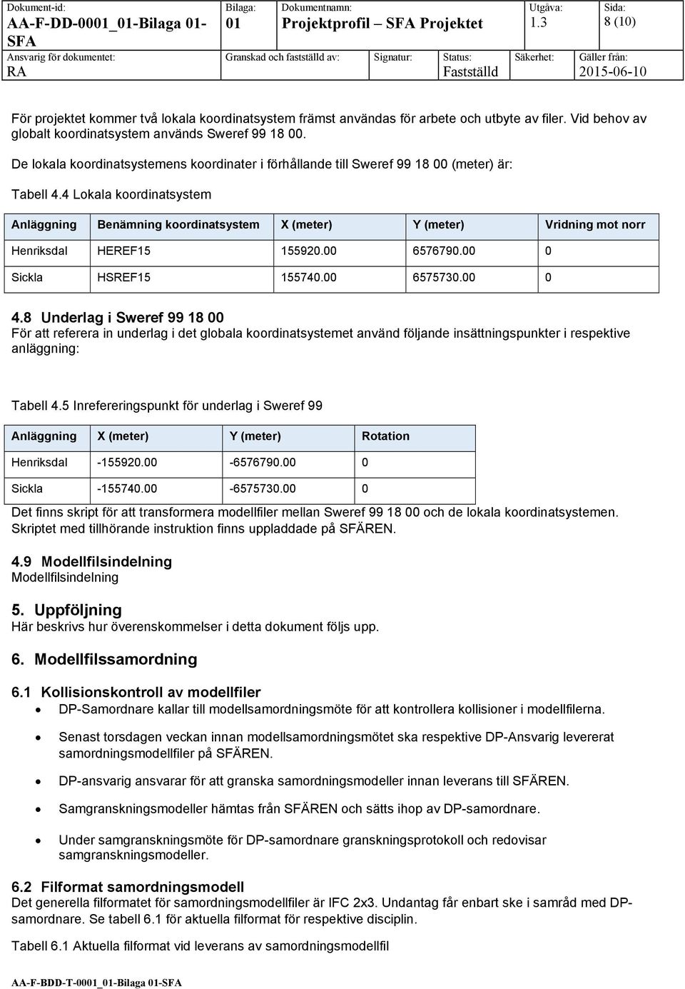 4 Lokala koordinatsystem Anläggning Benämning koordinatsystem X (meter) Y (meter) Vridning mot norr Henriksdal HEREF15 155920.00 6576790.00 0 Sickla HSREF15 155740.00 6575730.00 0 4.