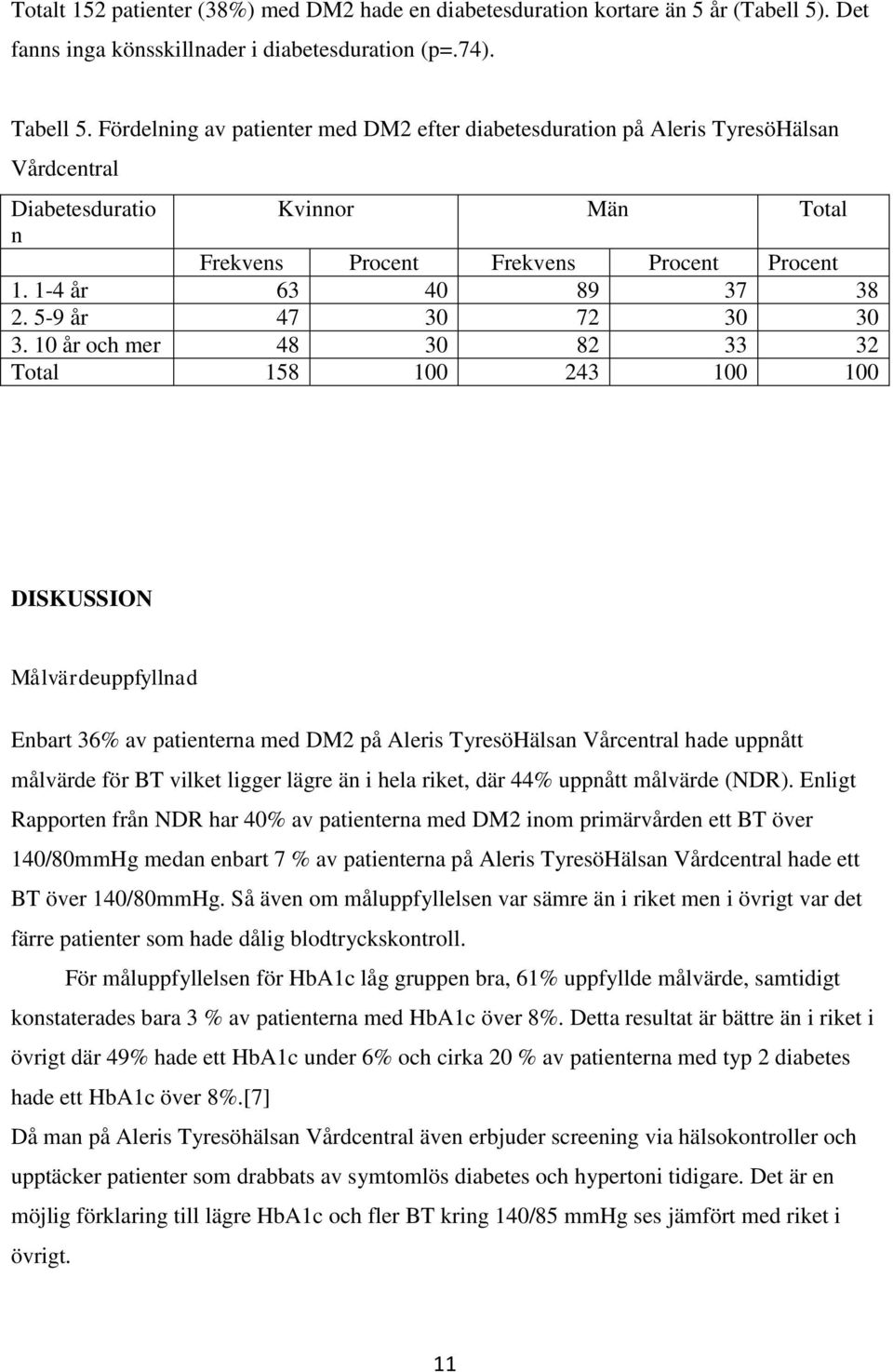 5-9 år 47 30 72 30 30 3.