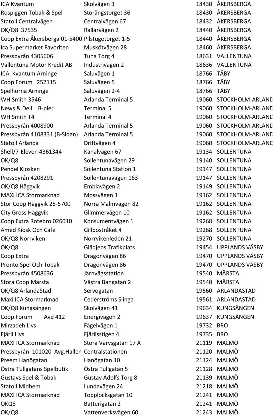 Industrivägen 2 18636 VALLENTUNA ICA Kvantum Arninge Saluvägen 1 18766 TÄBY Coop Forum 252115 Saluvägen 5 18766 TÄBY Spelhörna Arninge Saluvägen 2-4 18766 TÄBY WH Smith 3546 Arlanda Terminal 5 19060