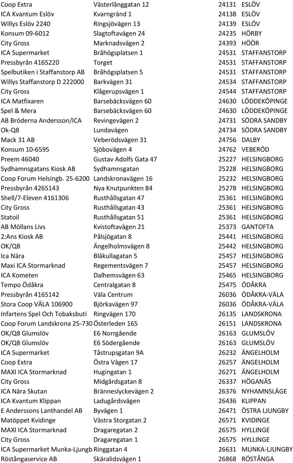 Staffanstorp D 222000 Barkvägen 31 24534 STAFFANSTORP City Gross Klågerupsvägen 1 24544 STAFFANSTORP ICA Matfixaren Barsebäcksvägen 60 24630 LÖDDEKÖPINGE Spel & Mera Barsebäcksvägen 60 24630