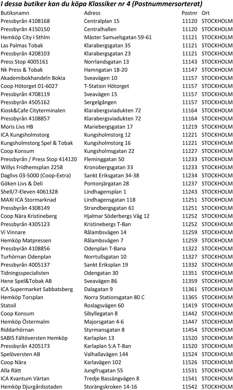 11143 STOCKHOLM Nk Press & Tobak Hamngatan 18-20 11147 STOCKHOLM Akademibokhandeln Bokia Sveavägen 10 11157 STOCKHOLM Coop Hötorget 01-6027 T- Station Hötorget 11157 STOCKHOLM Pressbyrån 4708119