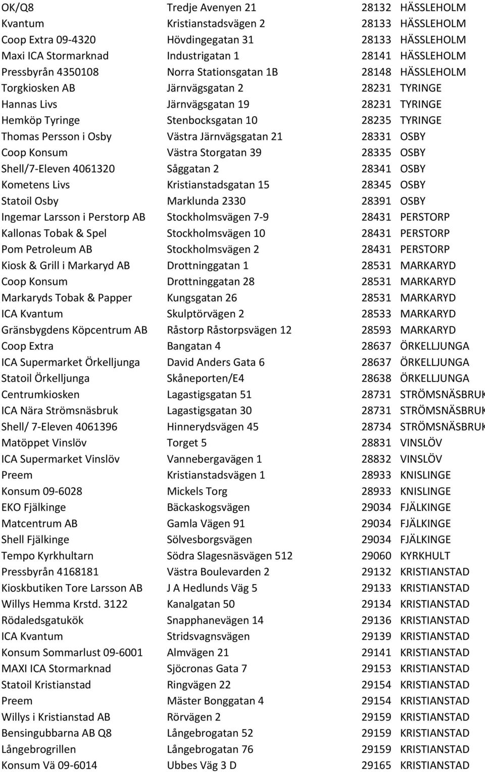 Thomas Persson i Osby Västra Järnvägsgatan 21 28331 OSBY Coop Konsum Västra Storgatan 39 28335 OSBY Shell/7- Eleven 4061320 Såggatan 2 28341 OSBY Kometens Livs Kristianstadsgatan 15 28345 OSBY