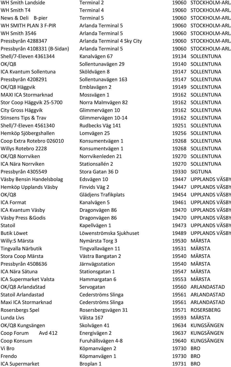 Terminal 5 19060 STOCKHOLM- ARLANDA Shell/7- Eleven 4361344 Kanalvägen 67 19134 SOLLENTUNA OK/Q8 Sollentunavägen 29 19140 SOLLENTUNA ICA Kvantum Sollentuna Sköldvägen 8 19147 SOLLENTUNA Pressbyrån