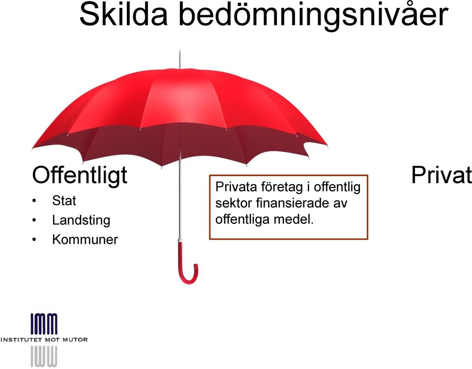 Kommuner Privata företag i