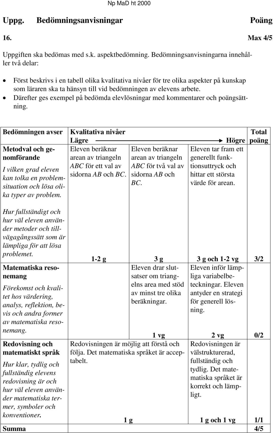 Därefter ges exempel på bedömda elevlösningar med kommentarer och poängsättning.