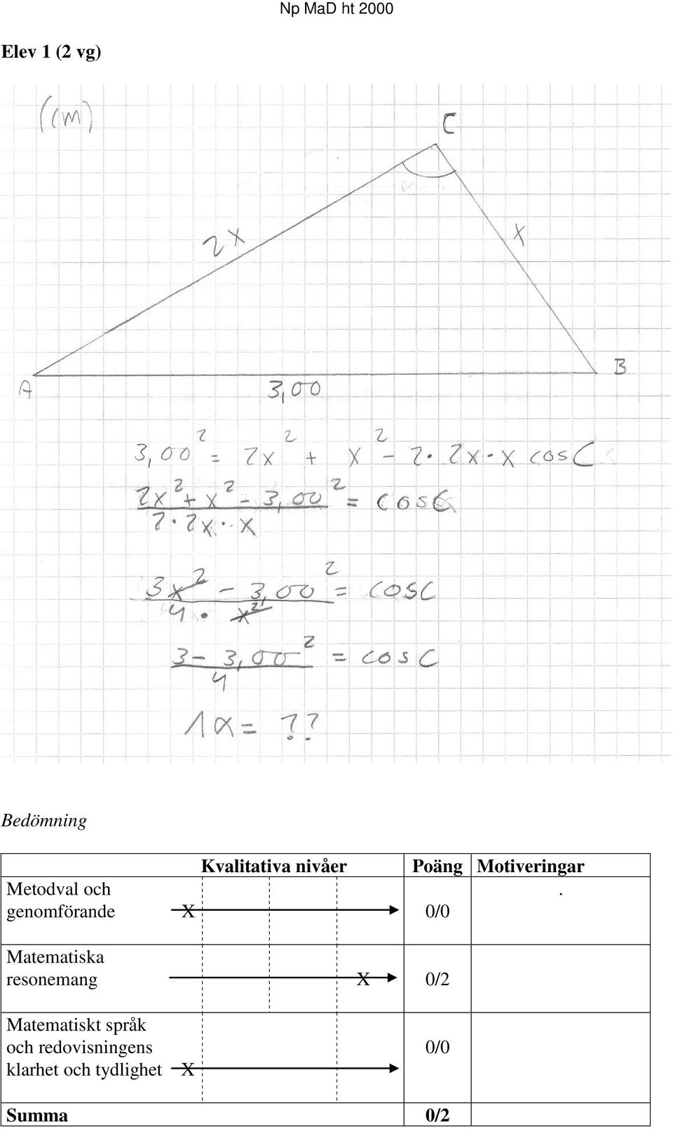 genomförande X 0/0 Matematiska resonemang X 0/
